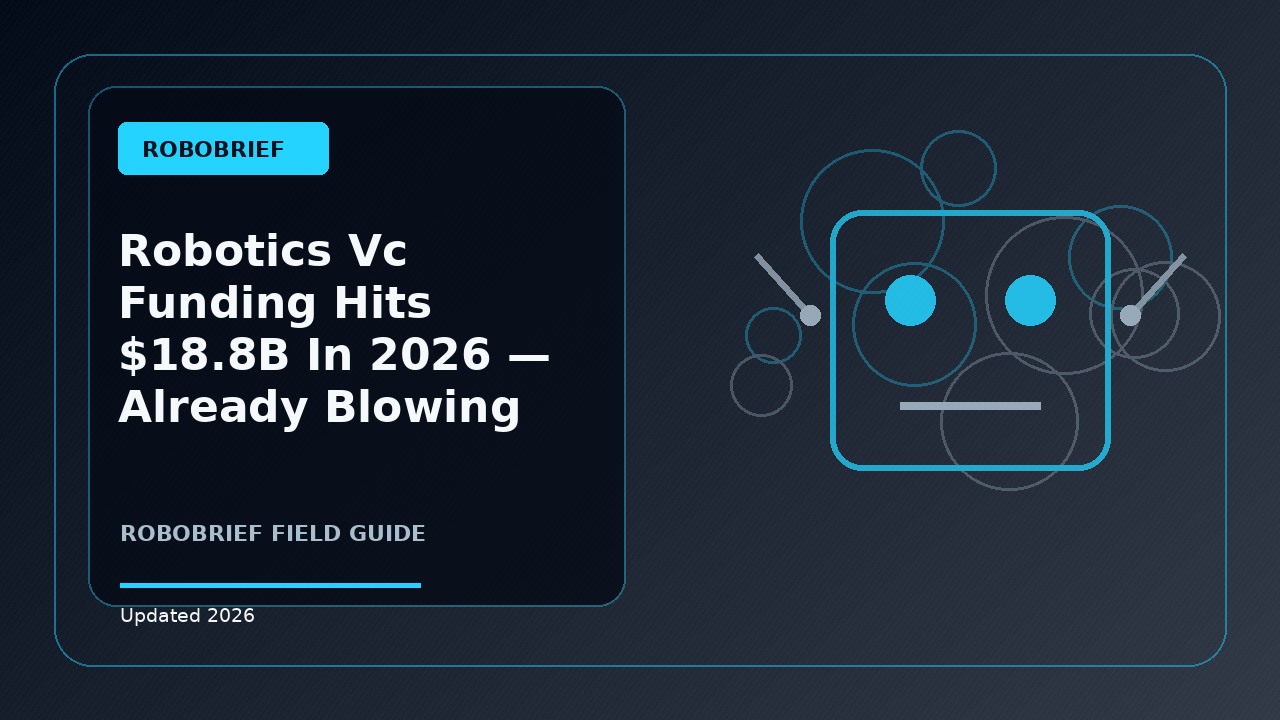 Robotics VC Funding Hits $18.8B in 2026 — Already Blowing Past All Previous Records